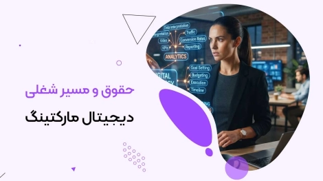 حقوق و مسیر شغلی دیجیتال مارکتینگ